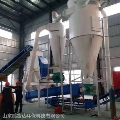 价格 厂家 中国供应商